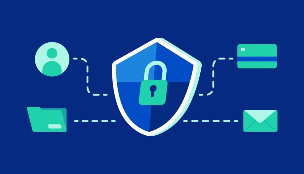 rejestr czynności przetwarzania