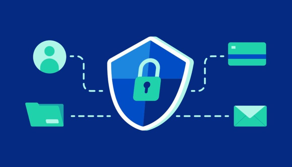 rejestr czynności przetwarzania